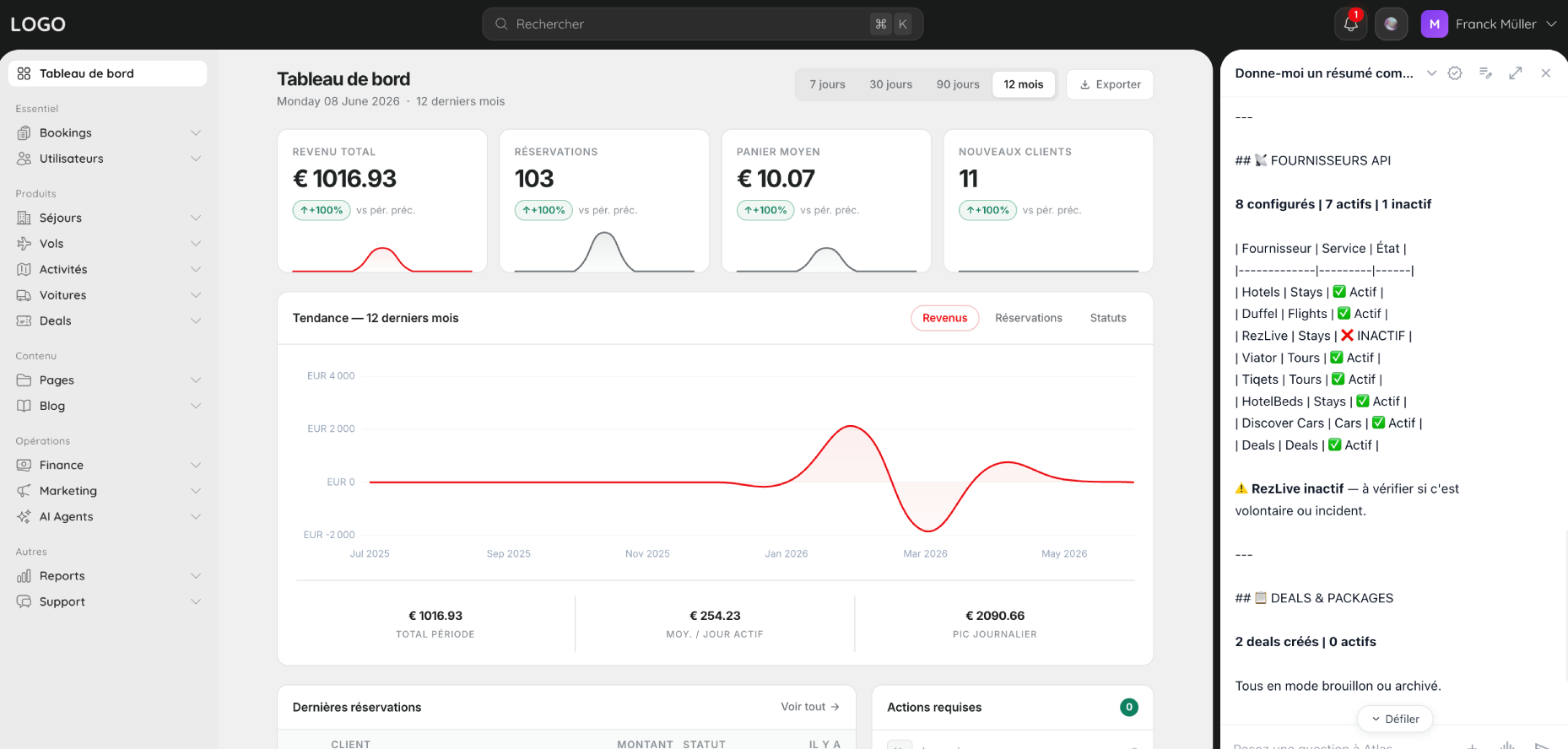 Dashboard analytique temps réel